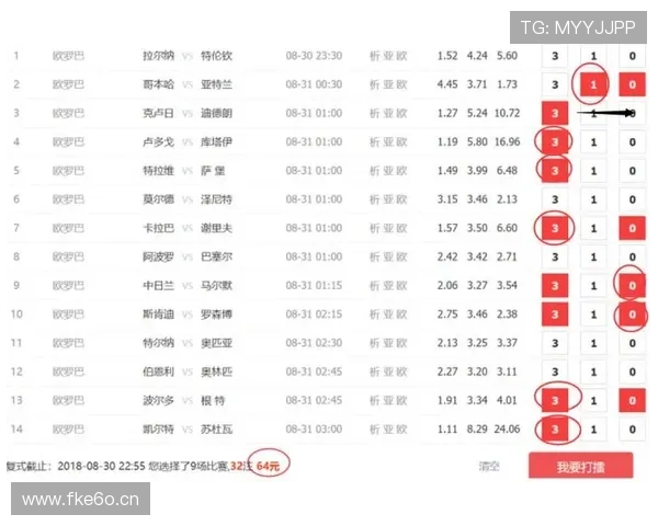 连黑调整策略：周末足彩不中如何自救